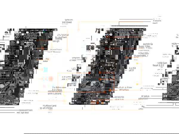 GIGABYTE B660M DS3H DDR4